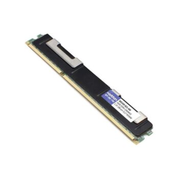 AM2133D4DR4RLP/32G AddOn 32GB DDR4 2133MHz Dual Rank RAM