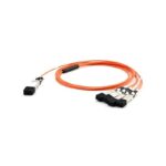 JNP-QSFP-AOCBO-7M.jpg