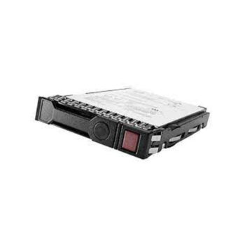 MB4000GCWLV HP 4TB 7.2K RPM SAS Midline Hard Drive